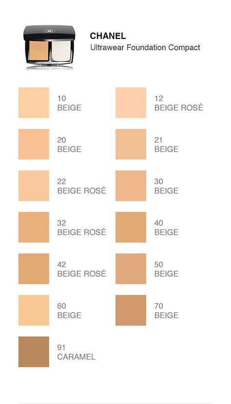 chanel beige rose foundation|chanel foundation shade chart.